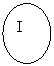 Овал: I
