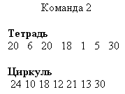 http://festival.1september.ru/articles/537849/img6.gif