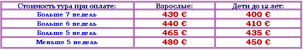 Подпись: