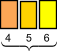 r3