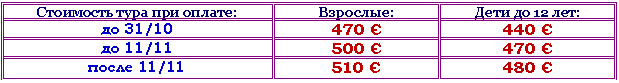 Подпись: