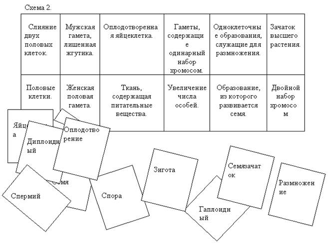 http://festival.1september.ru/articles/214618/img4.gif