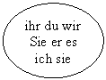 ����: ihr du wir Sie er es ich sie