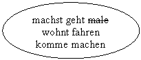 ����: machst geht male

wohnt fahren komme machen spielst

