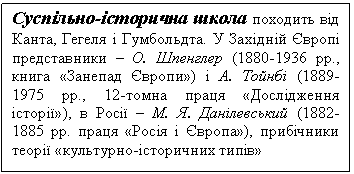 �������: