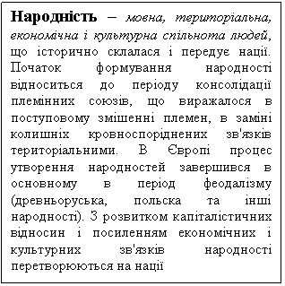 �������: