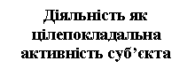 �������: