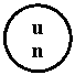 ����: u

n

