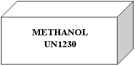 ���: METHANOL

UN1230

