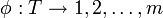 \phi : T \rightarrow {1, 2, \ldots, m}