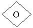 ����: O