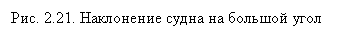 Подпись: