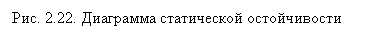 �������: