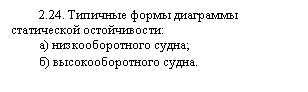 Подпись: