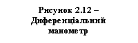 �������: ������� 2.12 � ���������������

��������



