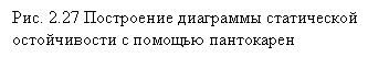 Подпись: