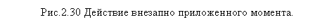 Подпись: