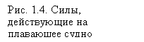 �������: