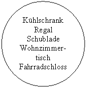 ����: Kühlschrank

Regal

Schublade

Wohnzimmer-tisch

Fahrradschloss

...

