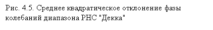 Подпись: