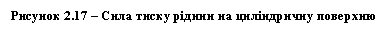 �������: