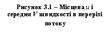 �������: