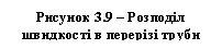 �������: