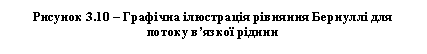�������: