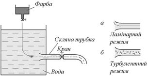 Рисунок20