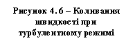 �������: