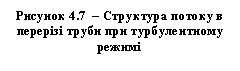 �������: