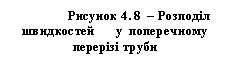 �������: