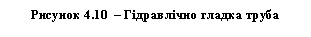 �������: