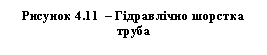 �������: