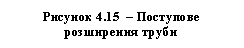 �������: