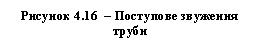 �������: ������� 4.16 � ��������� �������� �����



