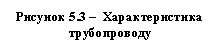 �������: