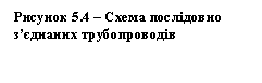 �������: