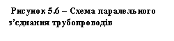 �������: