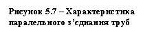 �������:
