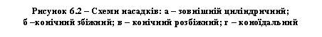 �������: