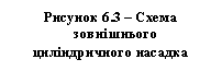 �������: