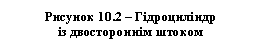 �������: