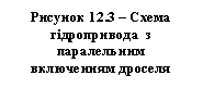 �������: