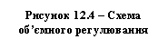 �������: