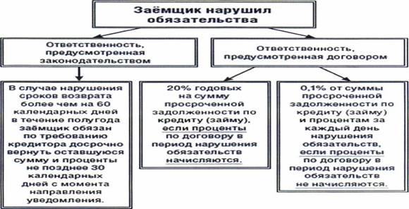 Описание: image1