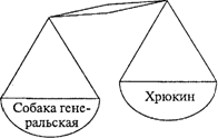 Created