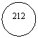 ����: 212