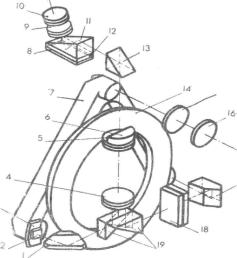 http://www.ssga.ru/AllMetodMaterial/metod_mat_for_ioot/metodichki/pizuta_pribori_lab/11/instrum.files/IMAGE014.JPG