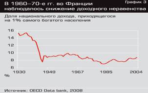 http://expert.ru/data/public/436868/436910/062_expert_37_3.jpg